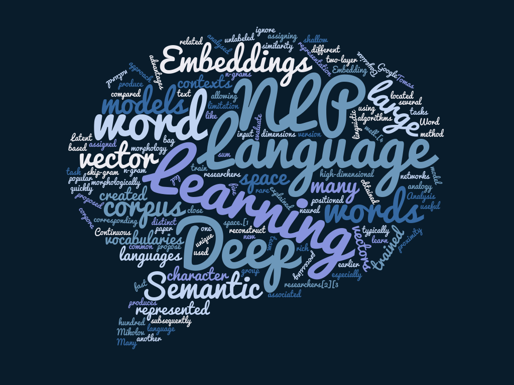 Capturing semantic meanings using deep learning